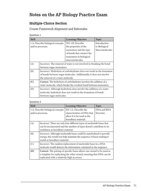 ap central biology exam questions